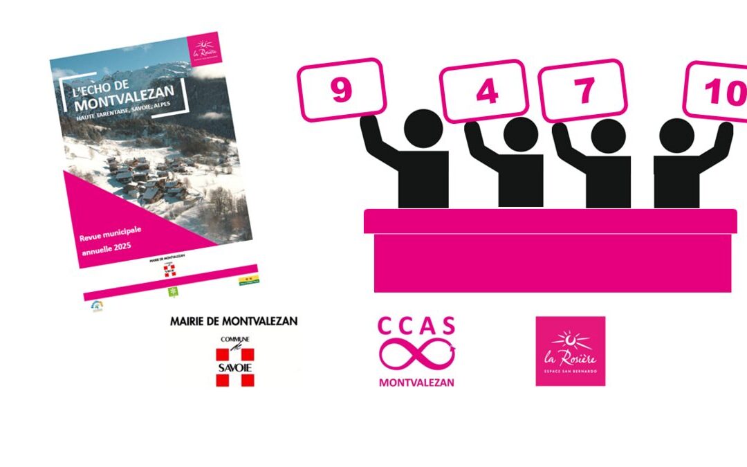 L&rsquo;ECHO 2025 📓 – quel est votre avis ?